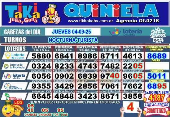 Gane Al Toke